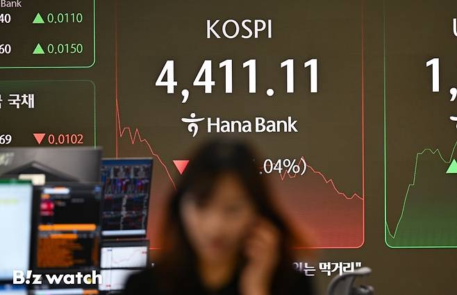 6일 한국거래소에 따르면 이날 오후 12시 3분 기준 코스피는 전일 대비 3.35포인트(0.08%) 높아진 4460.87을 기록 중이다. 코스피가 4460선을 넘어선 건 이번이 처음이다./사진=이명근 기자 qwe123@
