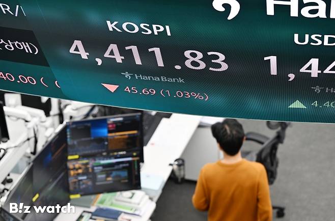 6일 한국거래소에 따르면 이날 오후 12시 3분 기준 코스피는 전일 대비 3.35포인트(0.08%) 높아진 4460.87을 기록 중이다. 코스피가 4460선을 넘어선 건 이번이 처음이다./사진=이명근 기자 qwe123@