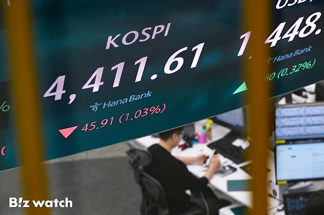 6일 한국거래소에 따르면 이날 오후 12시 3분 기준 코스피는 전일 대비 3.35포인트(0.08%) 높아진 4460.87을 기록 중이다. 코스피가 4460선을 넘어선 건 이번이 처음이다./사진=이명근 기자 qwe123@