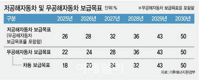 [이데일리 김정훈 기자]
