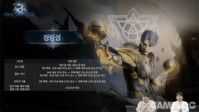 정령성 변경사항 (사진=아이온2 유튜브)