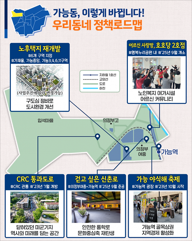 의정부시, 우리동네 정책로드맵 ‘가능동편’. 의정부시 제공