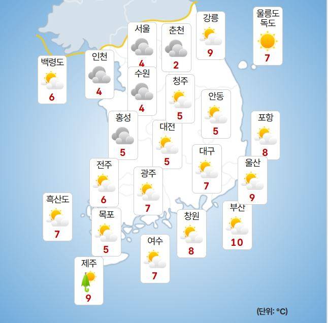 ⓒ기상청 오늘(6일) 날씨