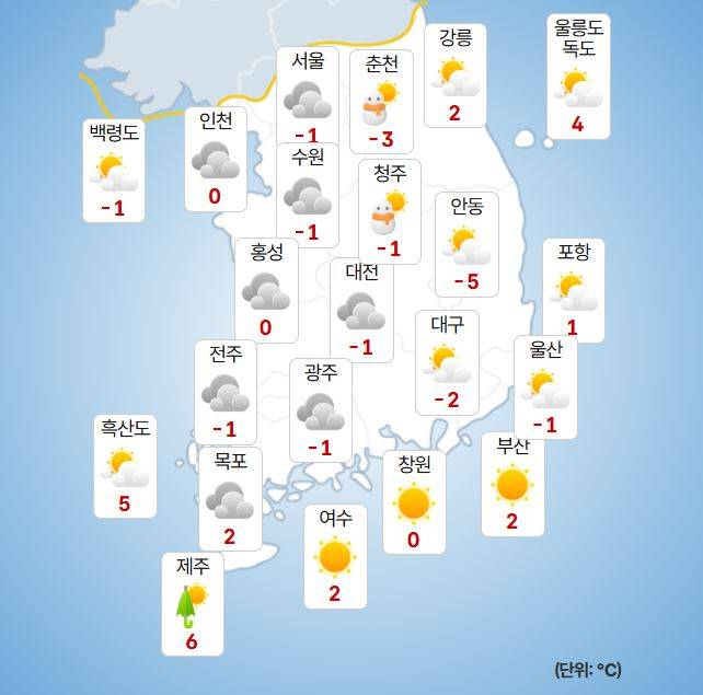 ⓒ기상청 내일(7일) 오전 날씨