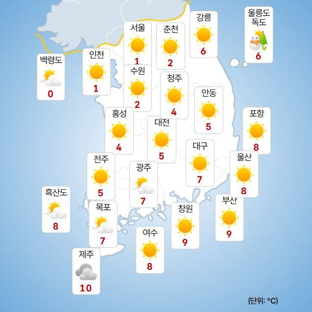 ⓒ기상청 내일(7일) 오후 날씨
