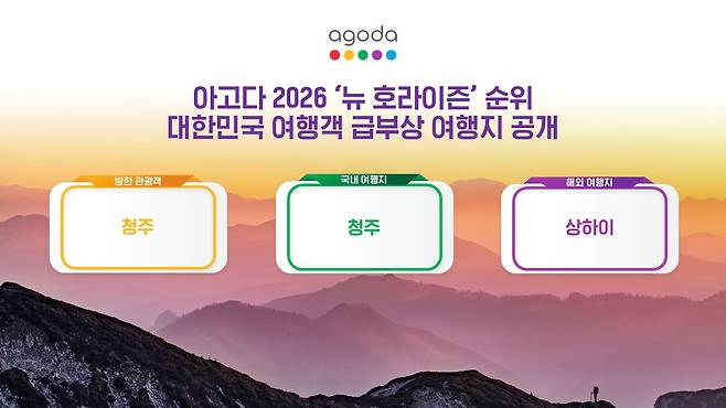사진= _아고다 2026 ‘뉴 호라이즌’ 순위