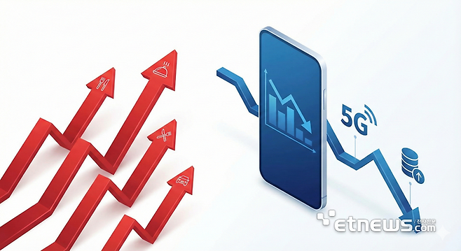 통신비 인하 AI 생성 이미지