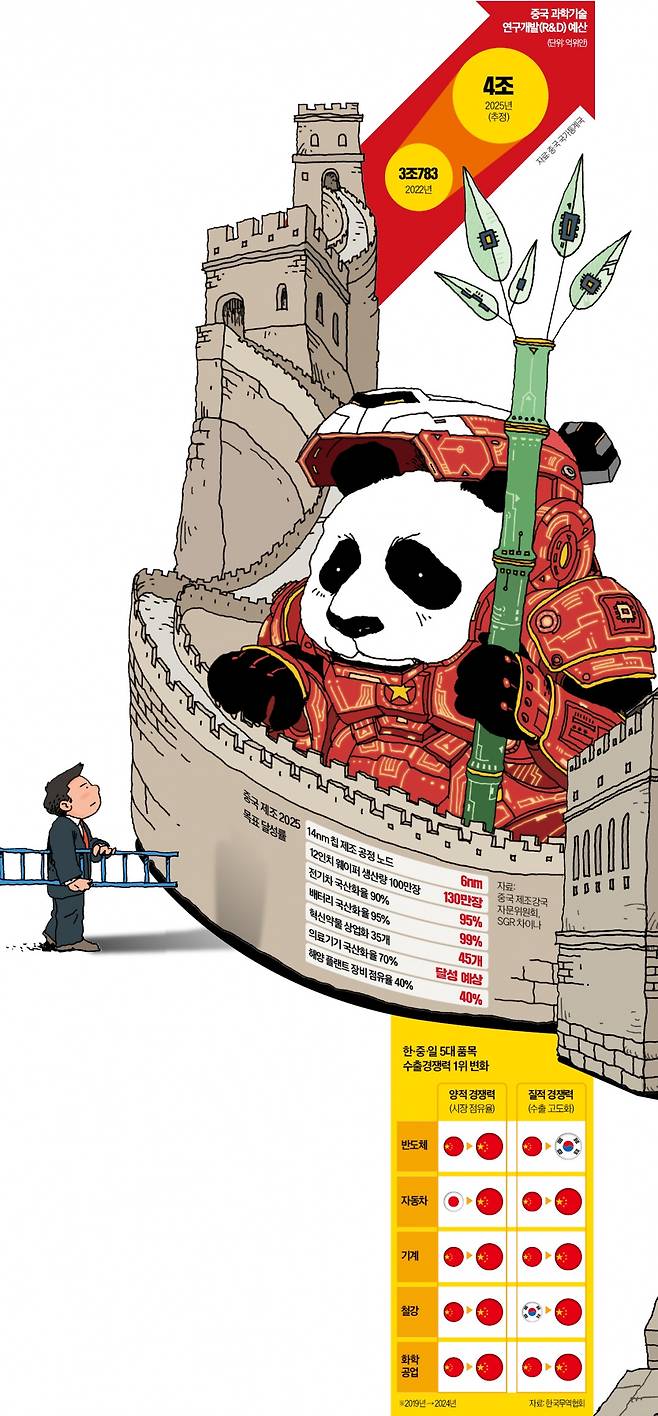 일러스트=전희성 기자