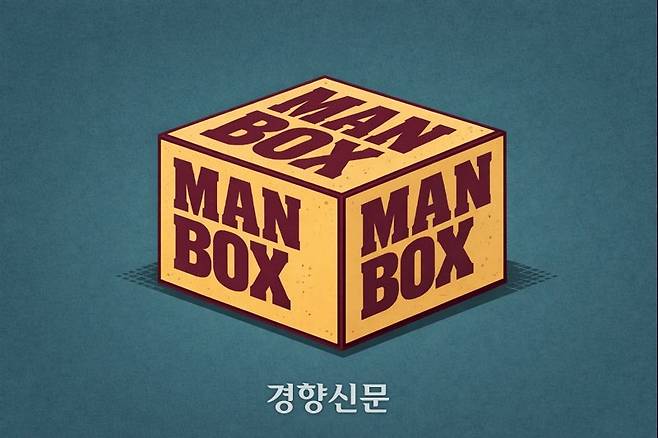 맨박스(Man box). 경향신문 자료사진