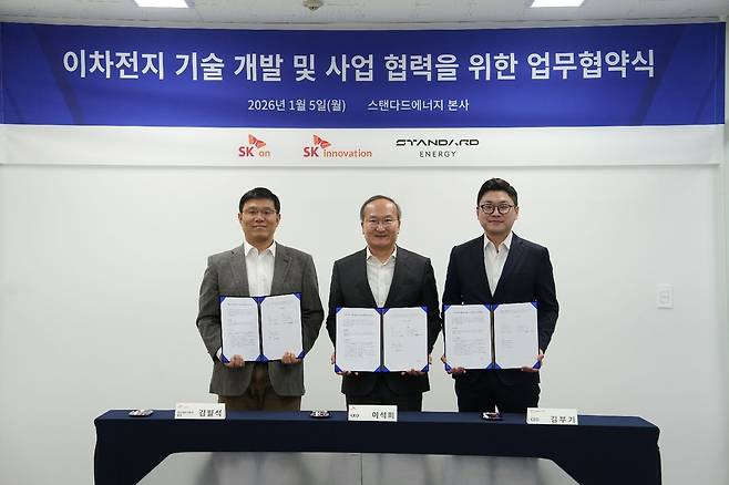 이석희 SK온 사장(가운데), 김필석 SK이노베이션 환경과학기술원장(왼쪽), 김부기 스탠다드에너지 대표가 지난 5일 대전 대덕구 스탠다드에너지 본사에서 열린 ‘이차전지 기술 개발 및 사업 협력을 위한 업무협약식’에서 기념사진을 찍고 있다. SK온 제공