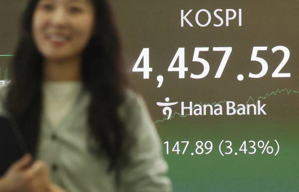 5일 서울 중구 하나은행 본점 딜링룸 전광판에 코스피 종가가 표시돼 있다. 연합뉴스