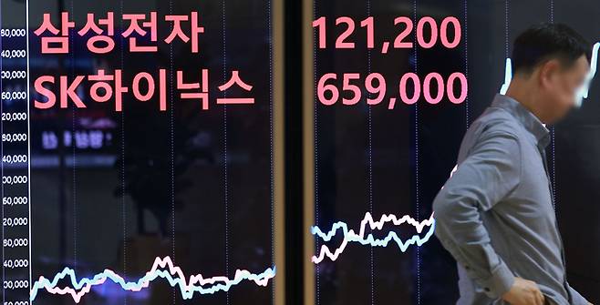 삼성전자 주가가 30일 장중 사상 처음으로 ‘12만전자’를 기록했다. SK하이닉스도 66만원에 바짝 다가서며 역대 최고가를 새로 썼다. 삼성전자 주가가 장중 12만원을 돌파한 것은 사상 처음이다. 장중에는 한때 12만1천200원까지 올라 역대 최고가를 경신했다. SK하이닉스도 장중에는 65만9천원까지 올라 사상 최고가를 새로 썼다.