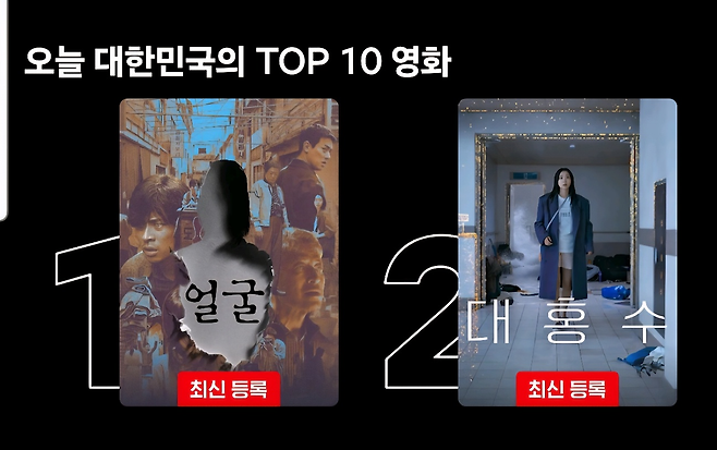 넷플릭스 1위를 차지한 영화 ‘얼굴’ [넷플릭스]