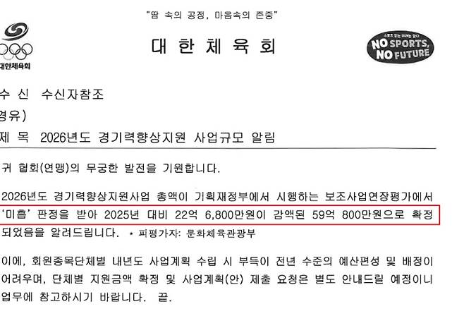 대한체육회가 지난달 각 종목 단체들에 발송한 공문 캡처