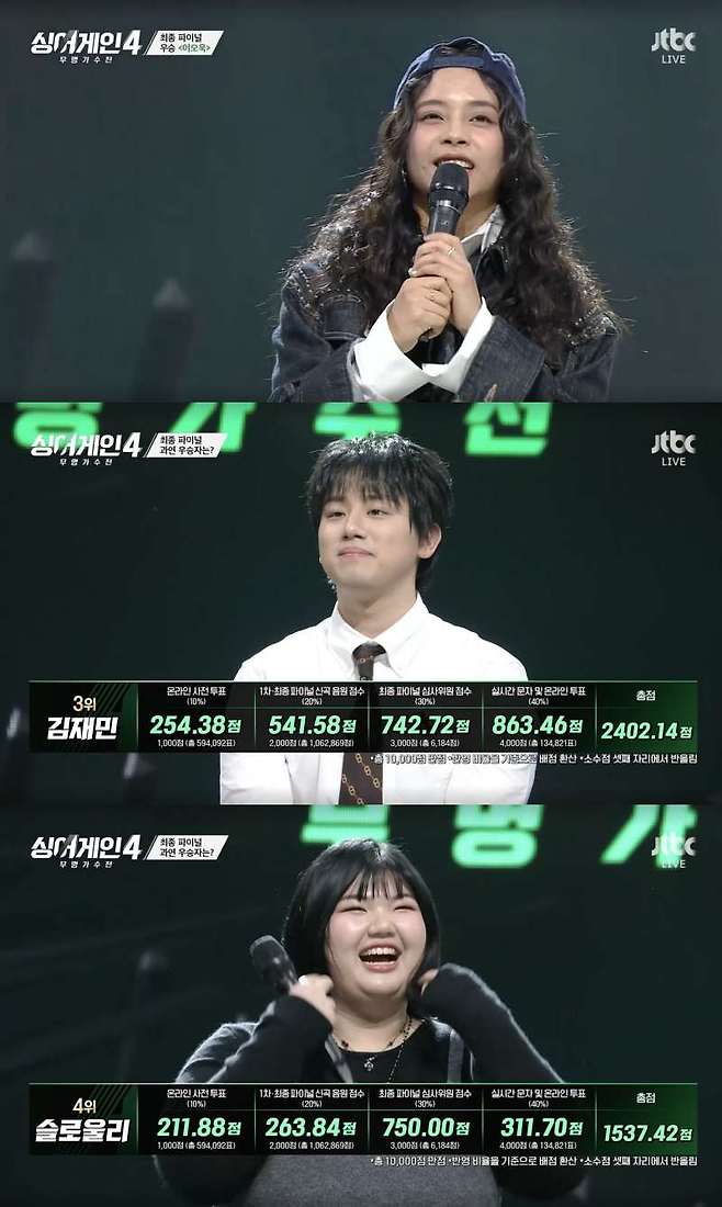 ⓒJTBC '싱어게인4'