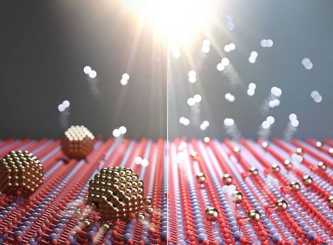 백금(Pt) 원자의 구조적 안정성에 따른 수소 생산의 차이를 보여주는 개념도. Pt 원자 밀도가 임계치를 초과할 경우, 원자 이동과 응집이 촉진되어 덩어리(클러스터 또는 나노입자)를 형성하고 촉매 성능이 저하됨(좌측 그림). 반면, 공간적으로 충분히 분리된 Pt 원자는 반응 중 뭉치지 않고 활성화된 전자와 효율적으로 반응해 빠른 수소 생산을 유도함(우측 그림). 유성주 아주대학교 교수 제공