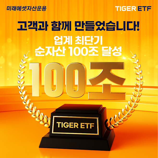 ⓒ미래에셋자산운용