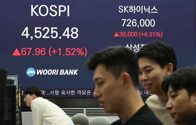 A screen in Hana Bank's trading room in central Seoul shows the Kospi closing on Jan. 6. [YONHAP]