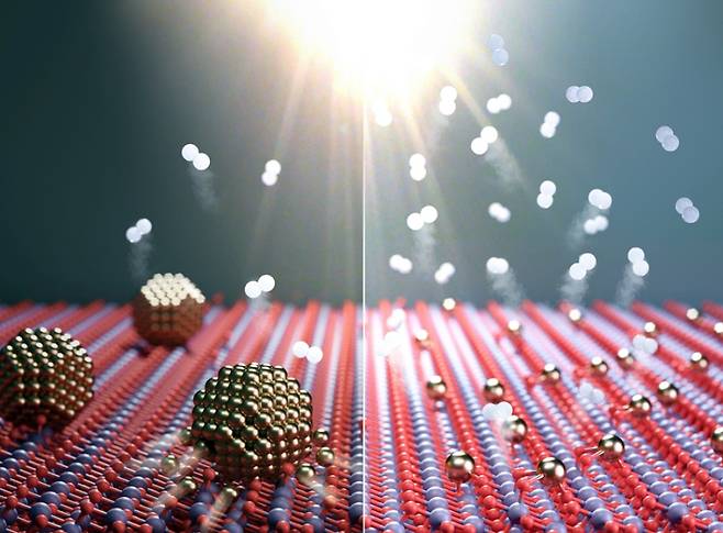 백금 원자의 구조적 안정성에 따른 수소 생산의 차이를 보여주는 개념도. (왼쪽)백금 원자 밀도가 임계치를 초과할 경우, 원자 이동과 응집이 촉진되어 덩어리(클러스터 또는 나노입자)를 형성하고 촉매 성능이 저하됨. (오른쪽)공간적으로 충분히 분리된 Pt 원자는 반응 중 뭉치지 않고 활성화된 전자와 효율적으로 반응해 빠른 수소 생산을 유도함. 한국연구재단