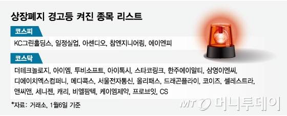 /그래픽=임종철