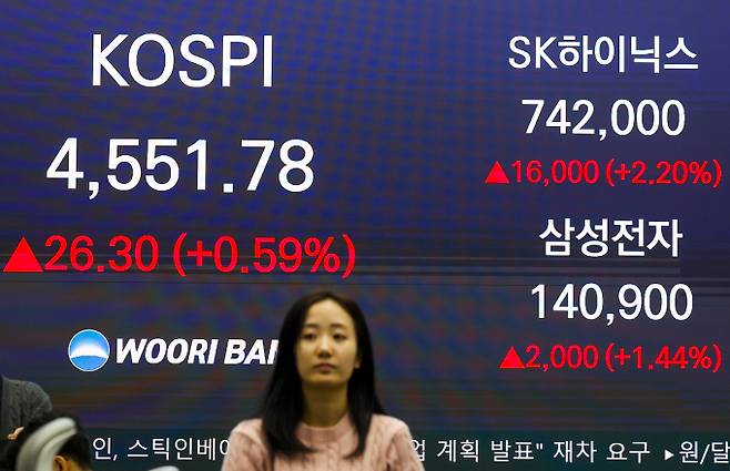 글로벌 투자은행 맥쿼리가 삼성전자와 SK하이닉스의 목표주가를 각각 24만·112만원으로 제시하며 2027년까지 호재가 이어질 것이라고 전망했다. 사진은 7일 오전 서울 중구 우리은행 딜링룸. /사진=뉴시스