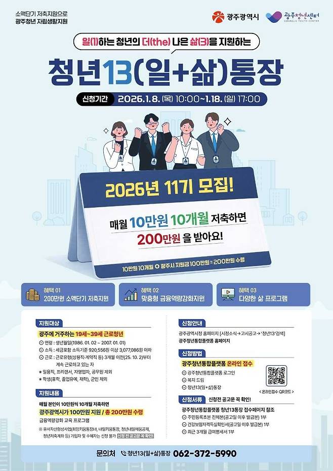 광주광역시는 일(1)하는 청년의 더 나은 삶(3)을 지원하는 ‘청년13(일+삶)통장’ 제11기 참여자를 8일부터 18일까지 모집한다.
