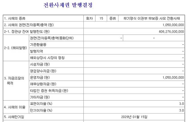 빛과전자 전환사채 발행 공시 화면 갈무리