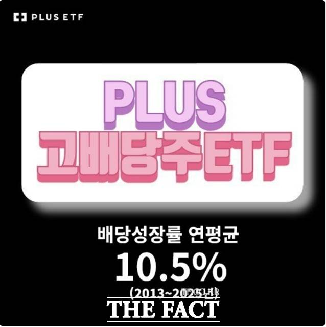 한화자산운용은 'PLUS 고배당주 ETF'가 2025년 한 해 동안 전년대비 순자산이 4배 증가했다고 8일 밝혔다. /한화자산운용