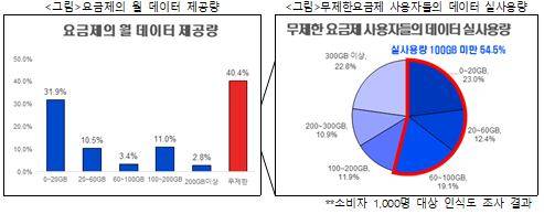 ./한국소비자연맹