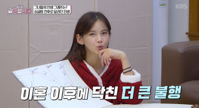 정가은이 이혼 당시 겪은 일을 회상했다. KBS2 예능 ‘황신혜의 같이 삽시다’ 캡처