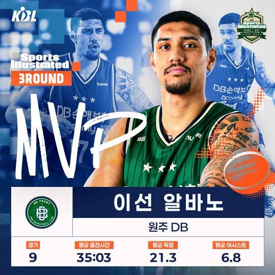 원주 DB 이선 알바노. 사진[연합뉴스]