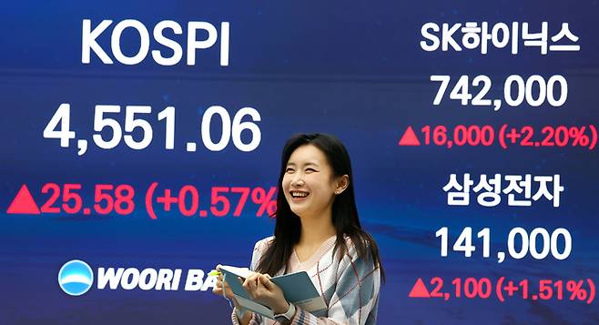 지난 7일 오후 서울 중구 우리은행 본점 딜링룸 전광판에 종가가 나오고 있다. [뉴스1]