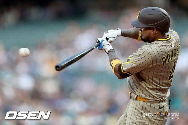 [사진] 루이스 아라에즈. ⓒGettyimages(무단전재 및 재배포 금지)