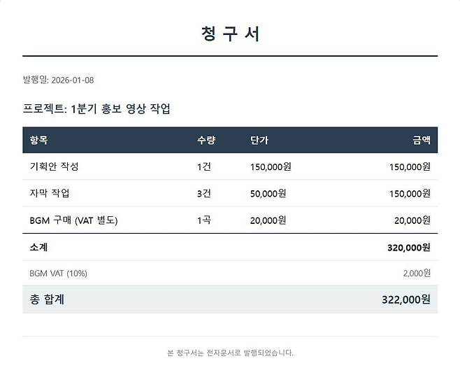 클로드가 만들어준 표.