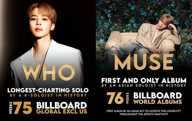 방탄소년단 지민 'Who' 빌보드 차트 재진입..75주째 인기 롱런