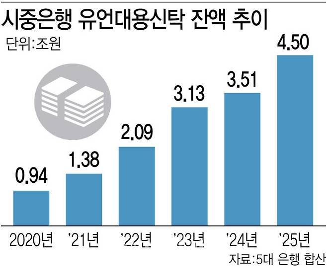 [이데일리 김정훈 기자]