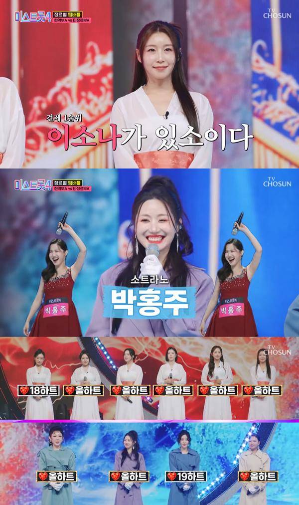 '미스트롯4' 방송 화면 캡처 ⓒTV조선