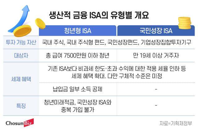 그래픽=정서희
