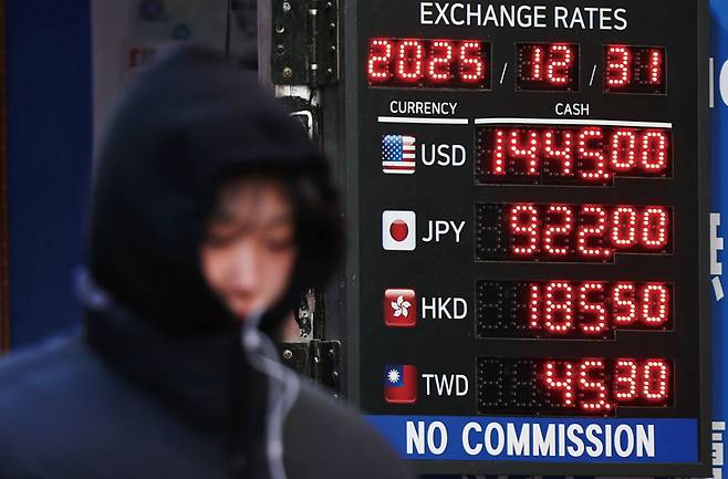 2025년 12월 31일 서울 중구 명동의 한 환전소 앞 전광판에 환율이 표시되고 있다. 12월 30일까지 2025년 평균 환율은 1421.96원으로 1998년(1394.9원)기록을 넘어선 역대 최고치다. / 사진 뉴스1