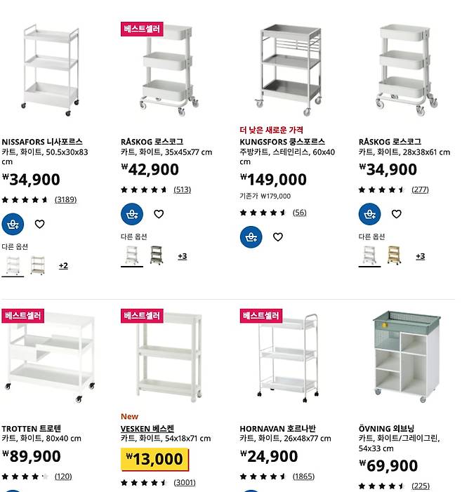 이케아에서 '카트'를 검색했을 때의 목록. / 필자 제공