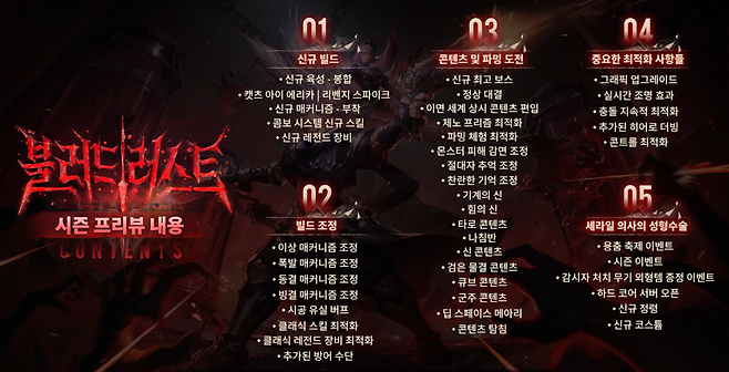 (제공=XD).