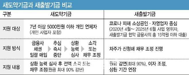 [이데일리 김일환 기자]