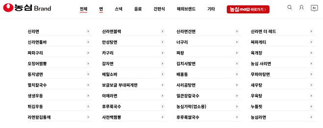 농심 홈페이지에 나열된 라면 제품군 <농심사이트 화면캡처>