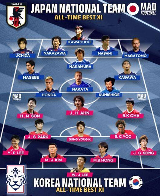 [사진] 매드풋볼