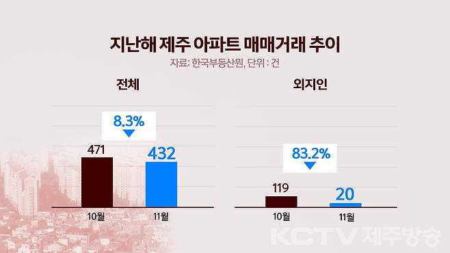 그래픽=유재광 디자이너.