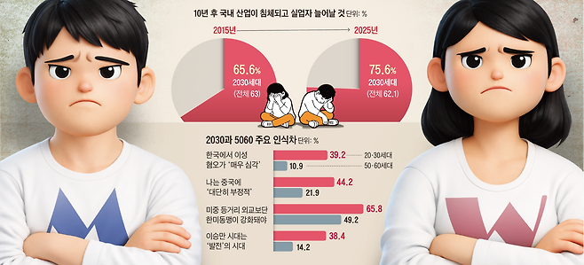 그래픽=이철원