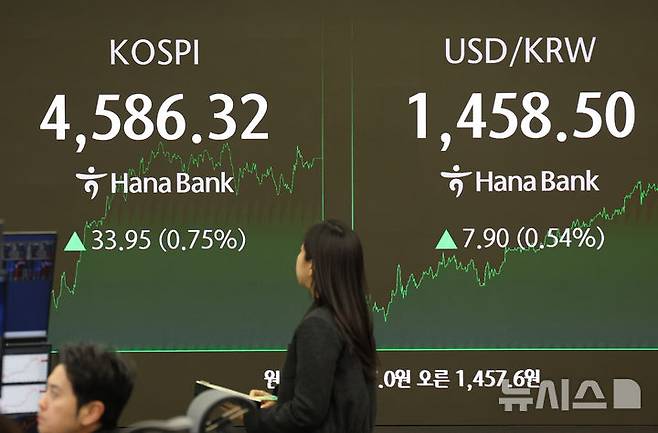 [서울=뉴시스] 배훈식 기자 = 코스피가 종가 기준 최고치를 기록한 9일 오후 서울 중구 하나은행 딜링룸 전광판에 코스피가 전 거래일 보다 33.95 포인트(0.75%) 오른 4586.32 포인트를 나타내고 있다. 원달러 환율은 7.90원(0.54%) 오른 1458.50원. 2026.01.09. dahora83@newsis.com