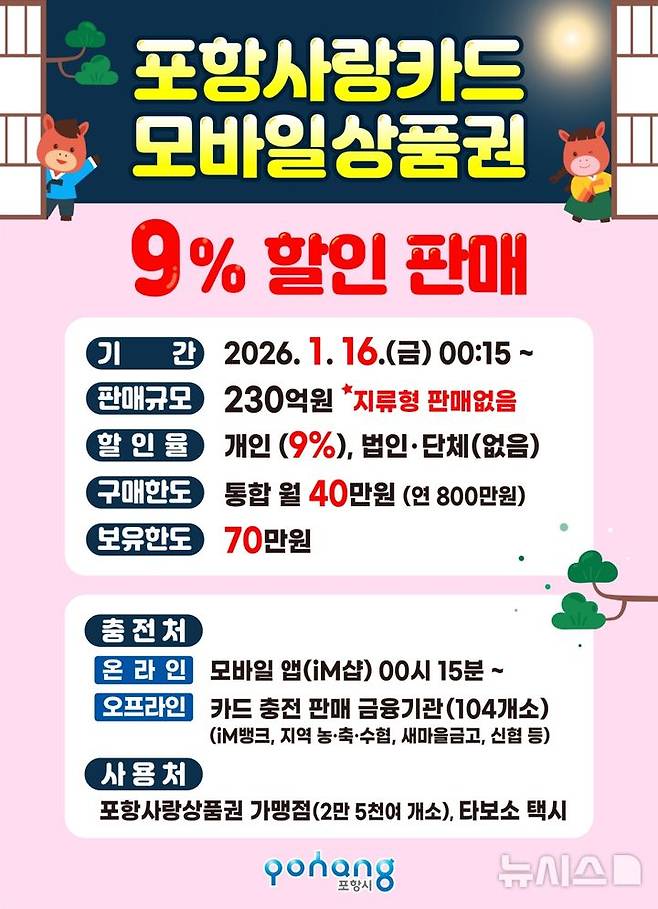 [포항=뉴시스] 송종욱 기자 = 포항사랑카드 할인 판매 홍보 포스터. (사진=포항시 제공) 2026.01.12. photo@newsis.com