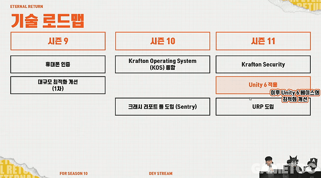 기술 로드맵 예고 (사진= 이터널 리턴 공식 유튜브)