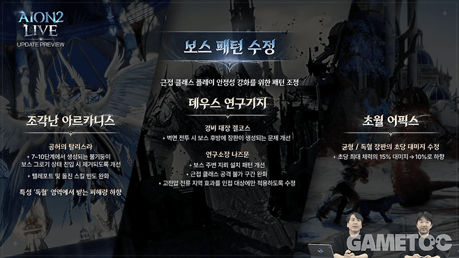 초월 보스 패턴 수정 (사진=아이온2 유튜브)